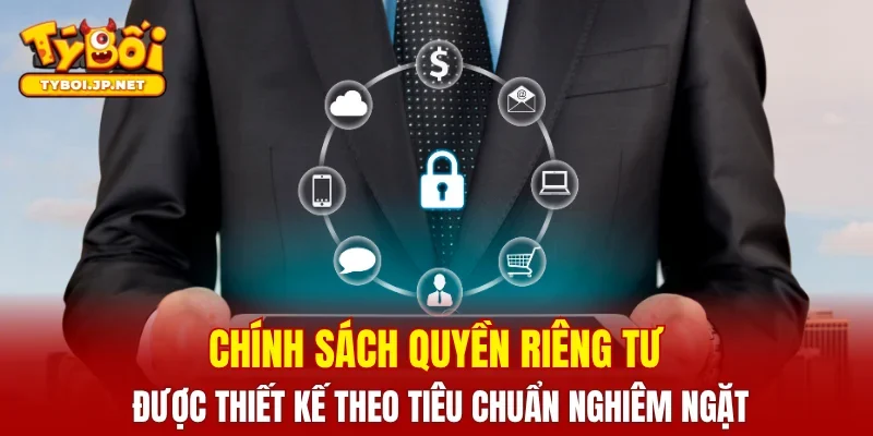 Chính sách quyền riêng tư được thiết kế theo tiêu chuẩn nghiêm ngặt