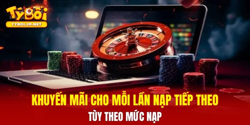 Khuyến mãi cho mỗi lần nạp tiếp theo, tùy theo mức nạp