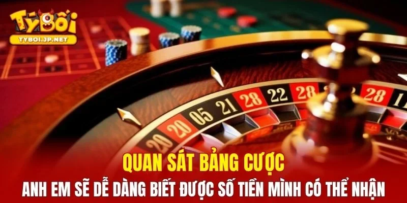 Quan sát bảng cược giúp dự đoán chính xác